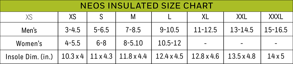 neos-neos-sizing-chart